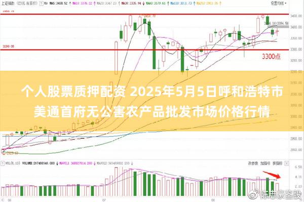 个人股票质押配资 2025年5月5日呼和浩特市美通首府无公害农产品批发市场价格行情