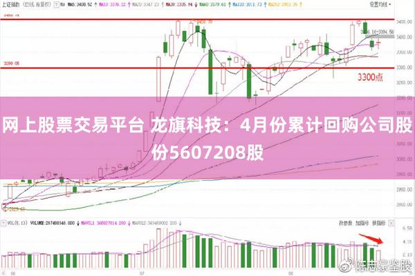 网上股票交易平台 龙旗科技：4月份累计回购公司股份5607208股