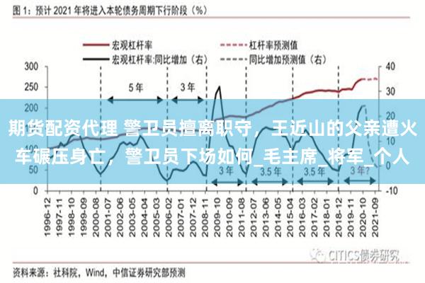 期货配资代理 警卫员擅离职守，王近山的父亲遭火车碾压身亡，警卫员下场如何_毛主席_将军_个人