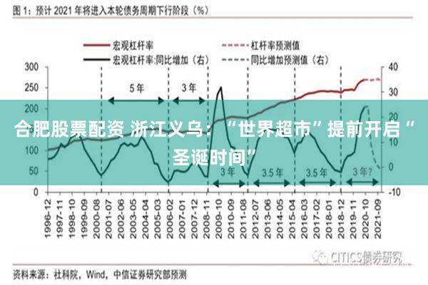 合肥股票配资 浙江义乌：“世界超市”提前开启“圣诞时间”