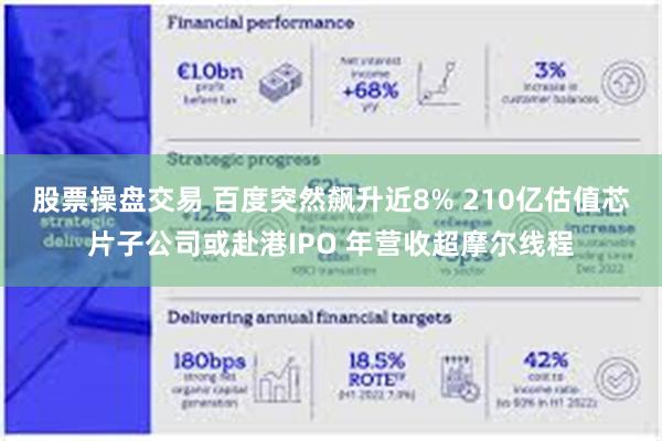 股票操盘交易 百度突然飙升近8% 210亿估值芯片子公司或赴港IPO 年营收超摩尔线程