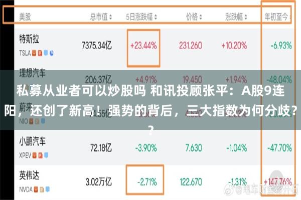 私募从业者可以炒股吗 和讯投顾张平：A股9连阳，还创了新高！强势的背后，三大指数为何分歧？